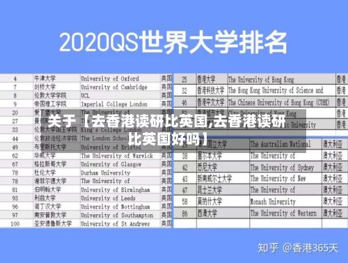 关于【去香港读研比英国,去香港读研比英国好吗】-第3张图片
