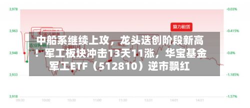 中船系继续上攻，龙头迭创阶段新高！军工板块冲击13天11涨	，华宝基金军工ETF（512810）逆市飘红-第2张图片