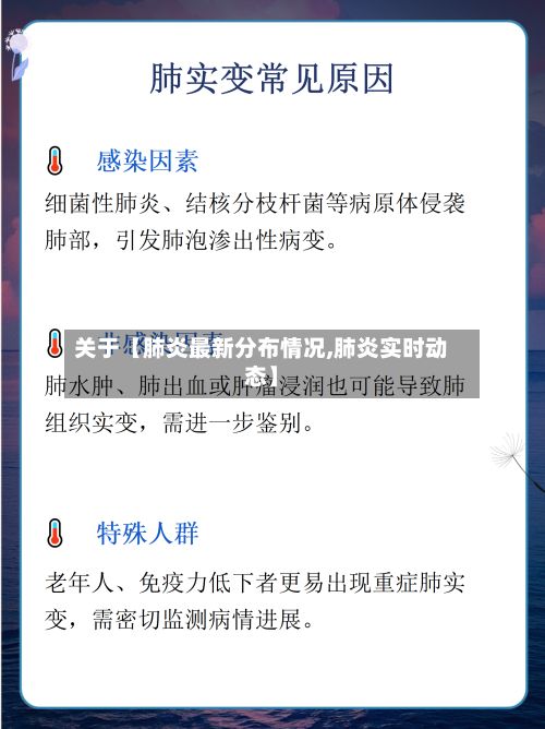 关于【肺炎最新分布情况,肺炎实时动态】