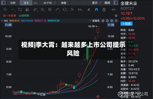 视频|李大霄:越来越多上市公司提示风险