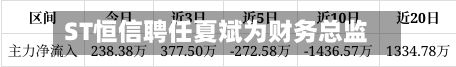 ST恒信聘任夏斌为财务总监