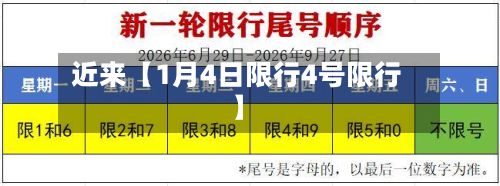 近来【1月4日限行4号限行】