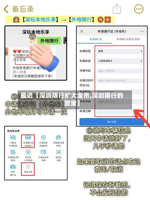 最近【深圳限行扩大全市,深圳限行的政策】-第2张图片
