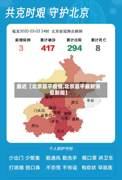 最近【北京昌平疫情,北京昌平最新消息新闻】