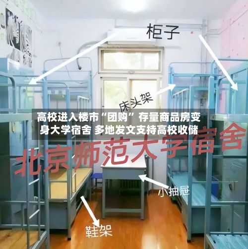 高校进入楼市“团购” 存量商品房变身大学宿舍 多地发文支持高校收储-第2张图片