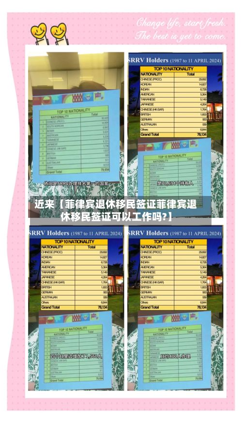 近来【菲律宾退休移民签证菲律宾退休移民签证可以工作吗?】-第2张图片