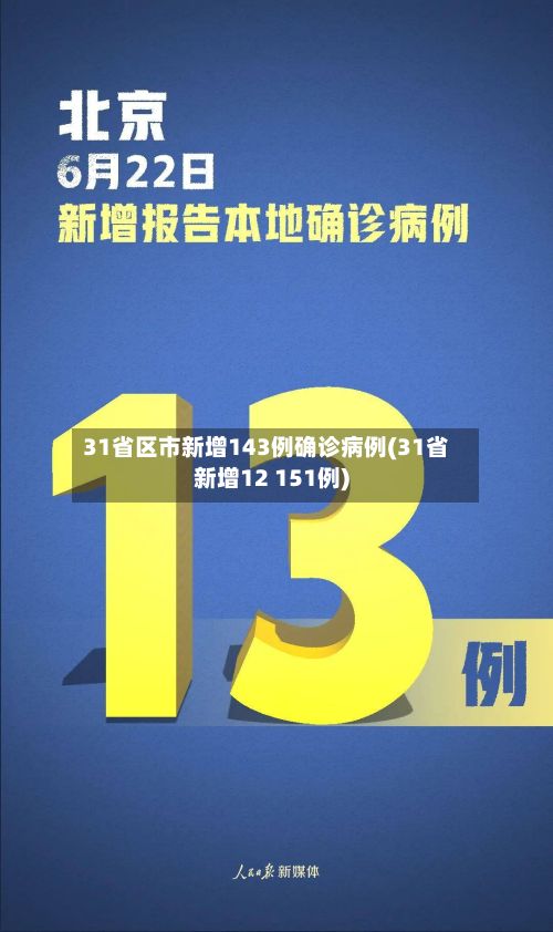 31省区市新增143例确诊病例(31省新增12 151例)