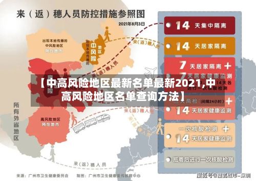 【中高风险地区最新名单最新2021,中高风险地区名单查询方法】