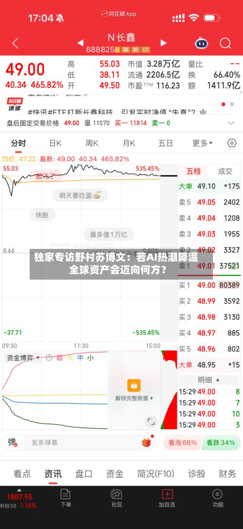 独家专访野村苏博文:若AI热潮降温 全球资产会迈向何方?-第2张图片