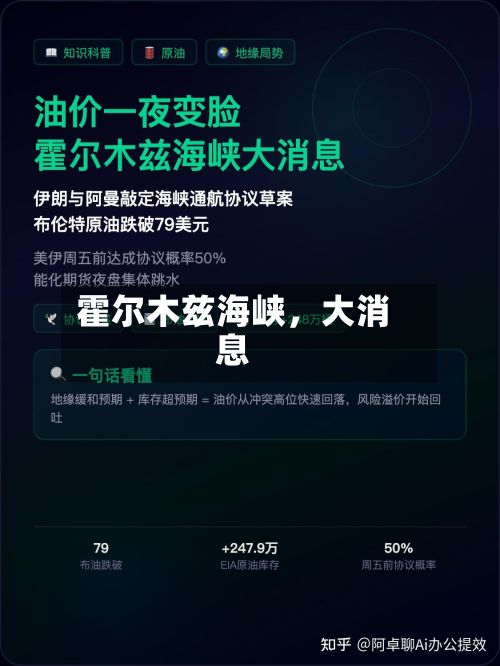 霍尔木兹海峡，大消息-第2张图片