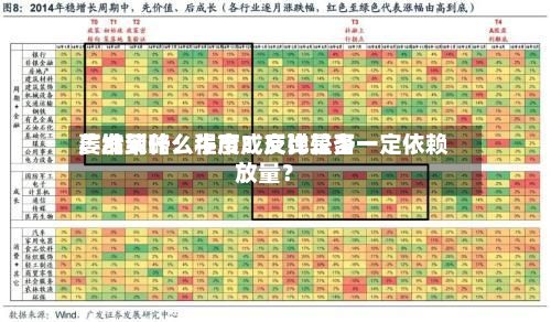 广发策略:牛市成交比较多
萎缩到什么程度?反弹是否一定依赖放量?