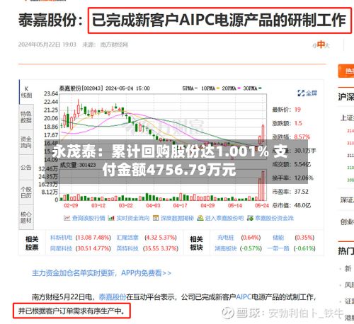永茂泰:累计回购股份达1.001% 支付金额4756.79万元-第3张图片