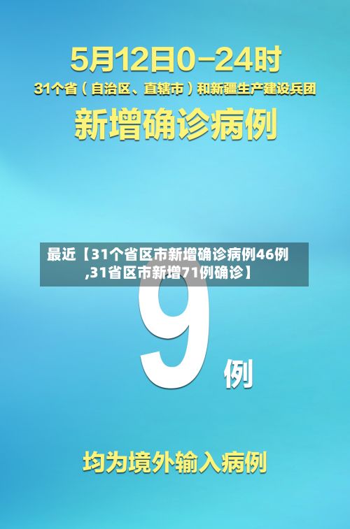 最近【31个省区市新增确诊病例46例,31省区市新增71例确诊】-第3张图片