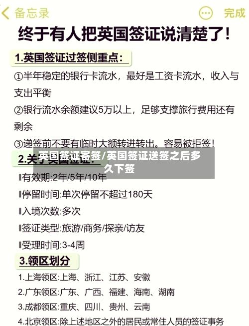 英国签证寄签/英国签证送签之后多久下签