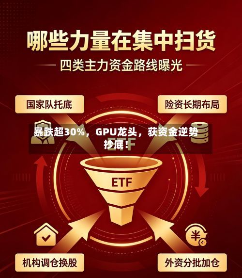 暴跌超30%,GPU龙头,获资金逆势抄底!