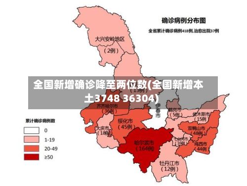 全国新增确诊降至两位数(全国新增本土3748 36304)-第3张图片