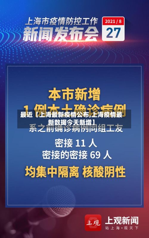 最近【上海最新疫情公布,上海疫情最新数据今天新增】