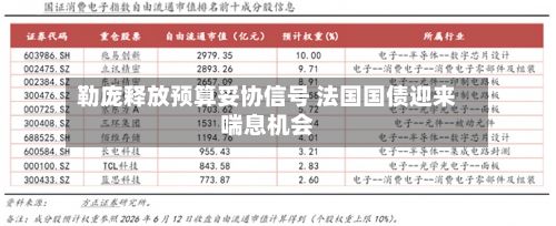 勒庞释放预算妥协信号 法国国债迎来喘息机会-第2张图片