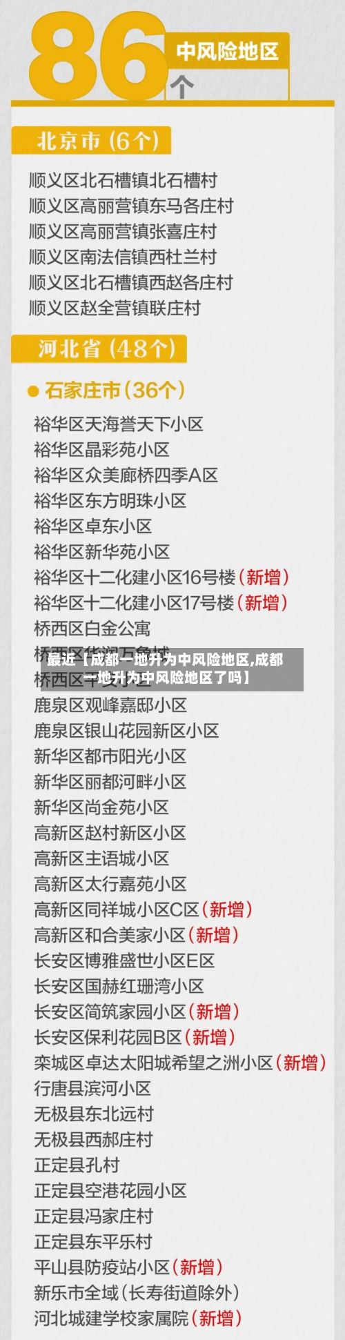 最近【成都一地升为中风险地区,成都一地升为中风险地区了吗】