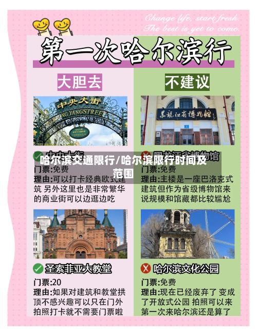 哈尔滨交通限行/哈尔滨限行时间及范围