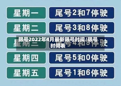 限号2022年4月最新限号时间/限号时间表