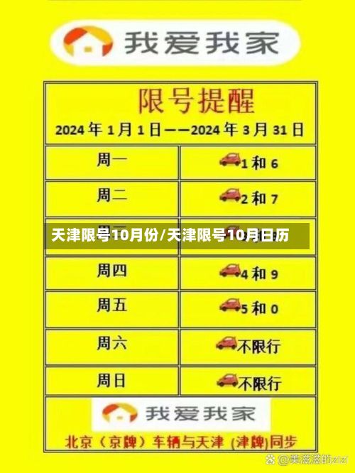 天津限号10月份/天津限号10月日历-第1张图片