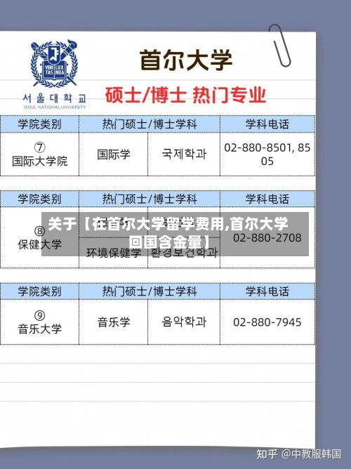 关于【在首尔大学留学费用,首尔大学回国含金量】