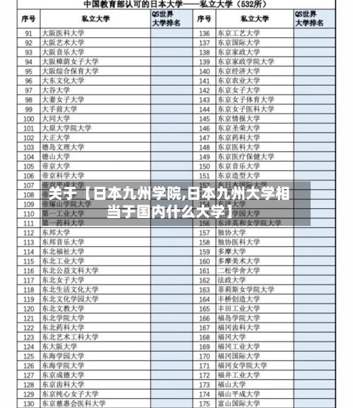 关于【日本九州学院,日本九州大学相当于国内什么大学】