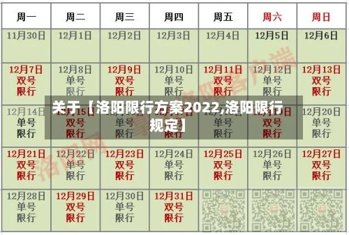 关于【洛阳限行方案2022,洛阳限行规定】-第2张图片