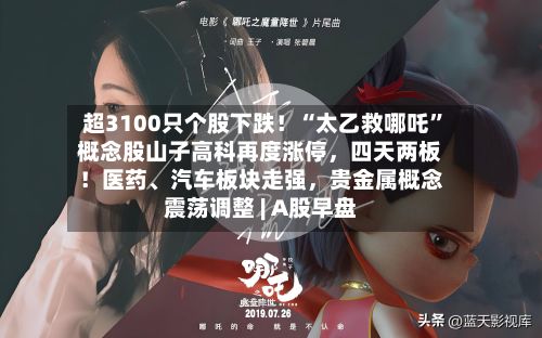 超3100只个股下跌！“太乙救哪吒”概念股山子高科再度涨停，四天两板！医药、汽车板块走强，贵金属概念震荡调整 | A股早盘-第2张图片