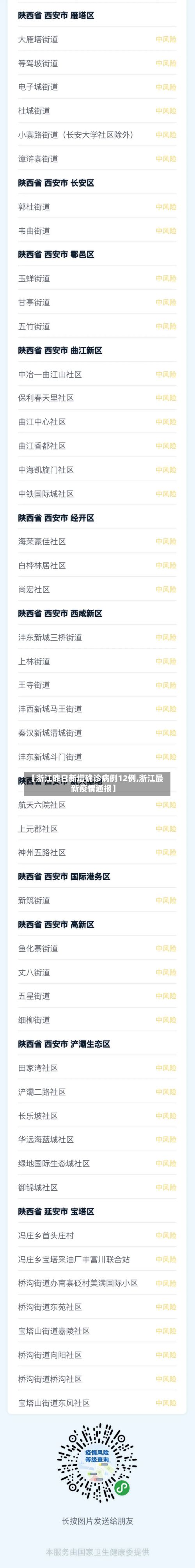 【浙江昨日新增确诊病例12例,浙江最新疫情通报】-第2张图片