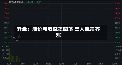 开盘:油价与收益率回落 三大股指齐涨-第1张图片