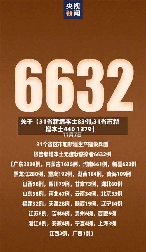 关于【31省新增本土83例,31省市新增本土440 1379】-第2张图片