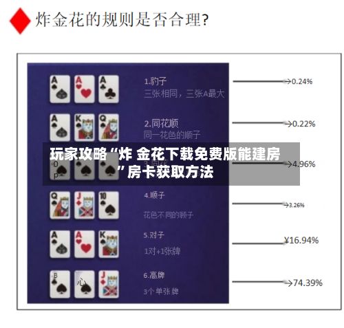 玩家攻略“炸 金花下载免费版能建房”房卡获取方法