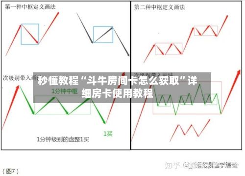 秒懂教程“斗牛房间卡怎么获取”详细房卡使用教程