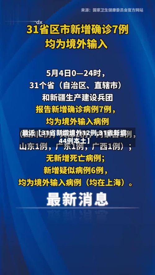 最近【31省新增境外12例,31省新增44例本土】-第3张图片
