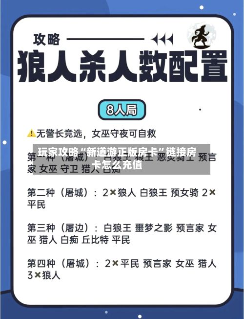 玩家攻略“新道游正版房卡	”链接房卡怎么充值-第3张图片