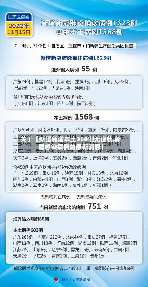 关于【新疆新增本土380例无症状,新疆感染病例的最新消息】