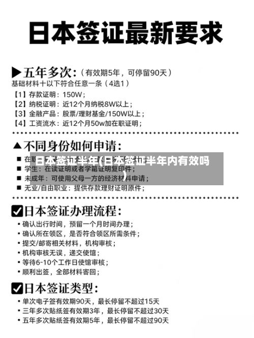 日本签证半年(日本签证半年内有效吗)