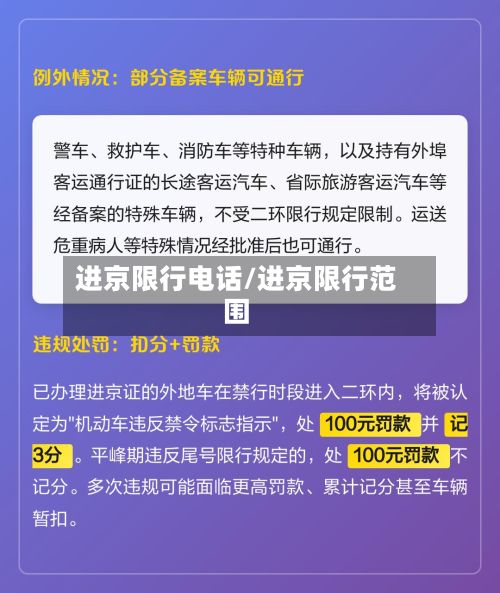 进京限行电话/进京限行范围-第3张图片