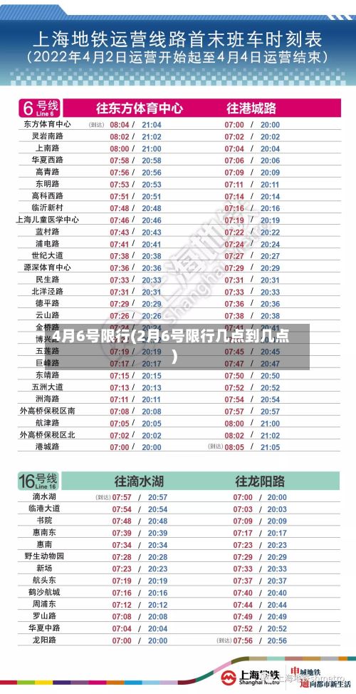 4月6号限行(2月6号限行几点到几点)