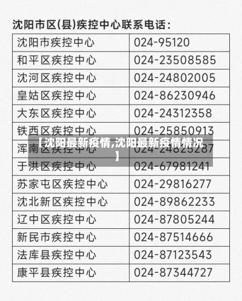 【沈阳最新疫情,沈阳最新疫情情况】