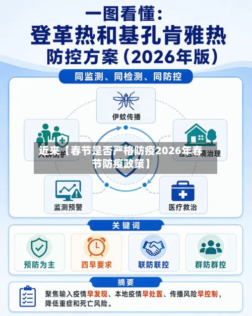 近来【春节是否严格防疫2026年春节防疫政策】-第3张图片