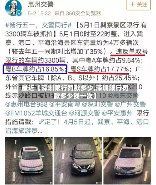 最近【深圳限行罚款多少,深圳限行罚款多少钱一次】-第2张图片