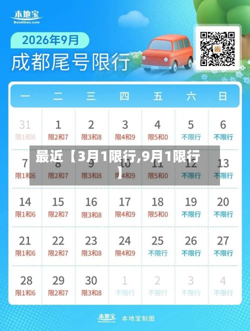 最近【3月1限行,9月1限行】
