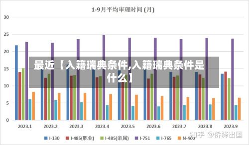 最近【入籍瑞典条件,入籍瑞典条件是什么】-第2张图片