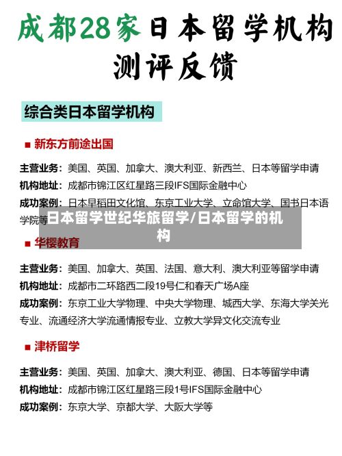 日本留学世纪华旅留学/日本留学的机构