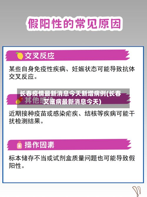 长春疫情最新消息今天新增病例(长春艾滋病最新消息今天)-第3张图片