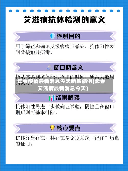 长春疫情最新消息今天新增病例(长春艾滋病最新消息今天)-第2张图片