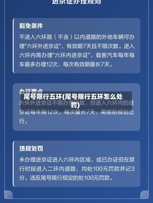 尾号限行五环(尾号限行五环怎么处罚)-第2张图片